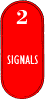 Signals - a guide to British semaphore signals